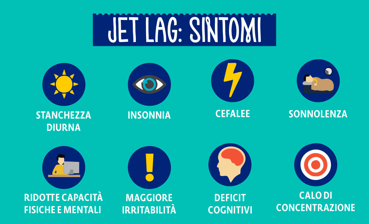 come-sconfiggere-il-jet-lag-2