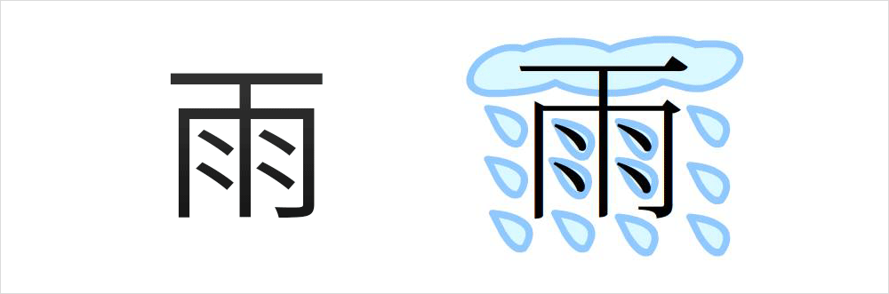 Kanji pioggia